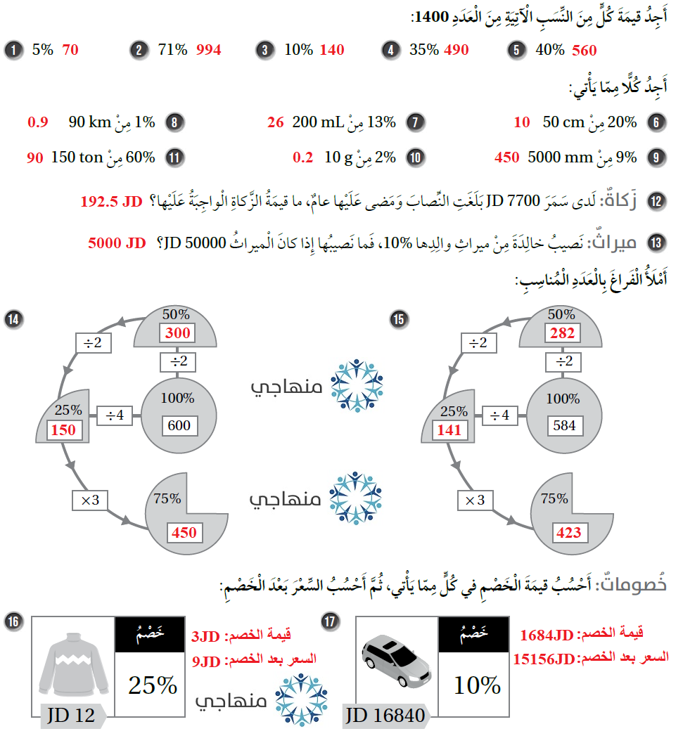 النسبة المئوية من عدد